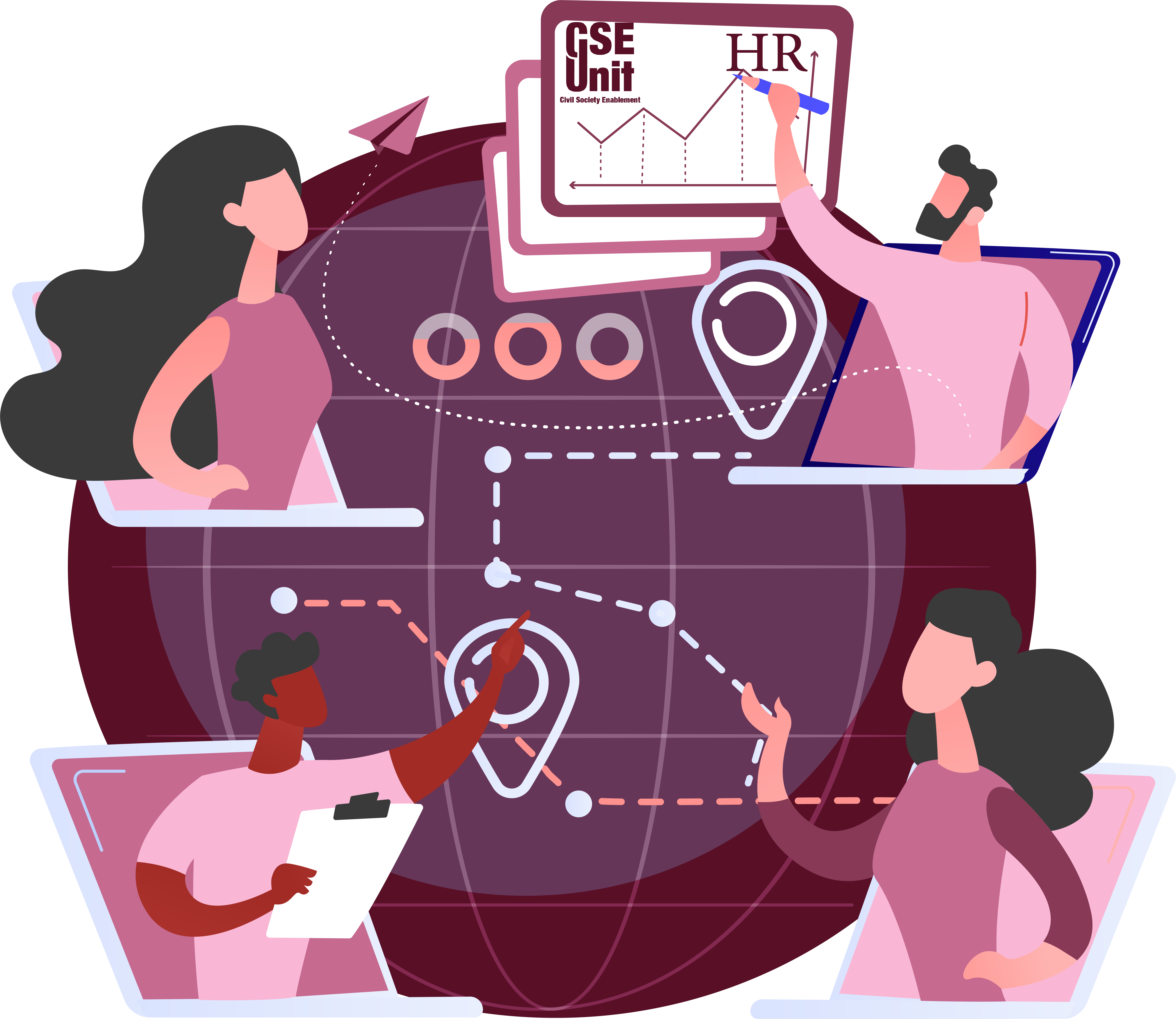 نماذج للموارد البشرية و المشتريات و الامور اللوجستية